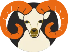 aries